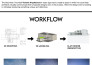 do high quality realistic 2d or 3d floorplans